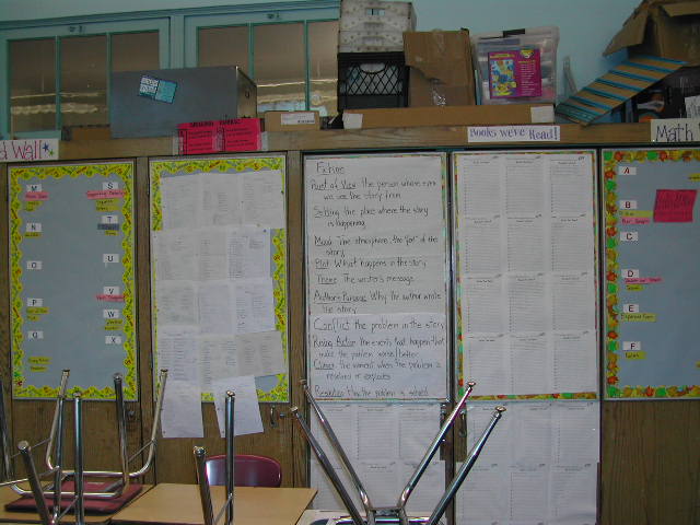 my old classroom